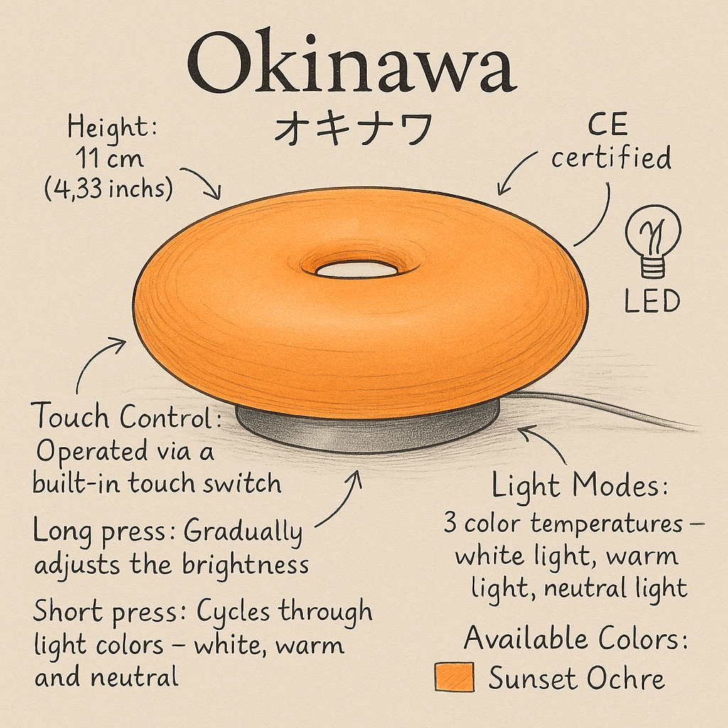 Okinawa・オキナワ
